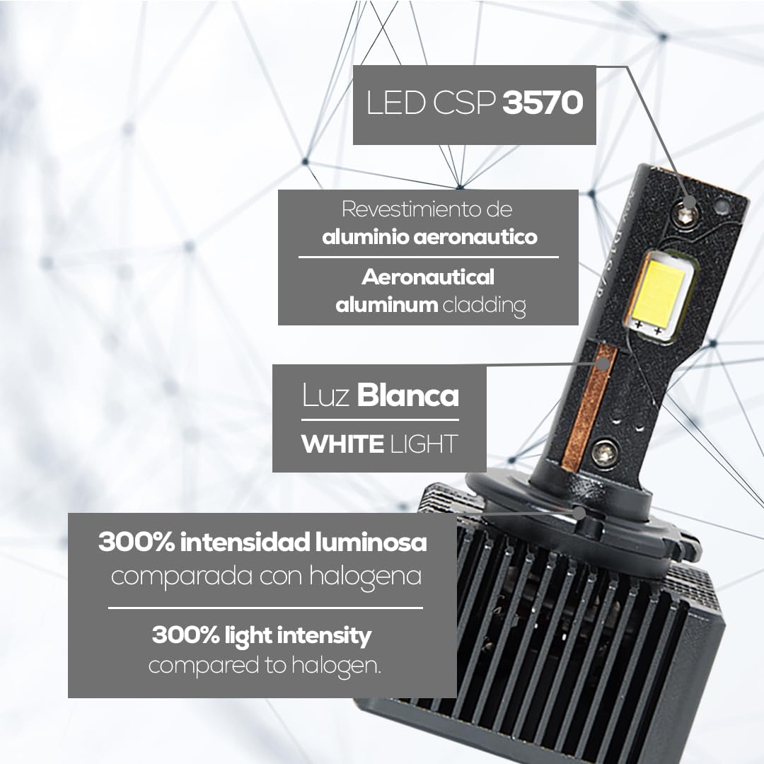 ASX Iluminación - Bombillas LED D1S/D1R para Faros Delanteros de Coche - Off Road, 24000LM Reales, 100W 9V-100V con Tecnología CANbus, Luz Blanca 6000K, Plug & Play, Pack 2 Unidades