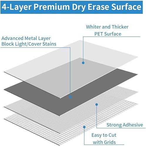 Miniatura 3 de Papel de borrador en seco.