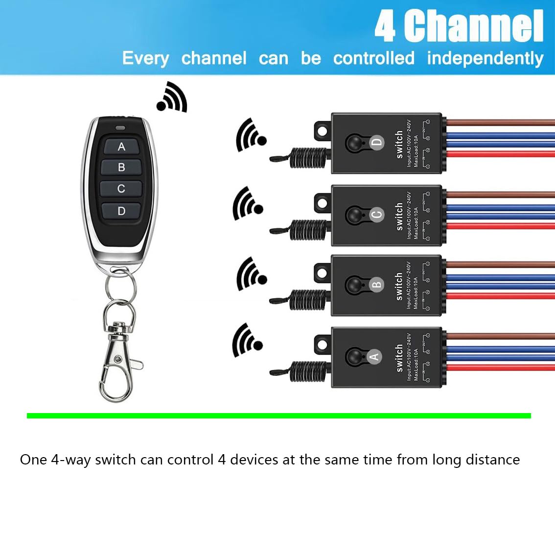 Interrupteur sans fil 230V,3 Mini Relais radiocommandé Avec télécommande, AC 220V/230V/240V10A Commutateur a Distancesans fil,longue portée de 100m,Pour porte de garage,LED,store,lampe