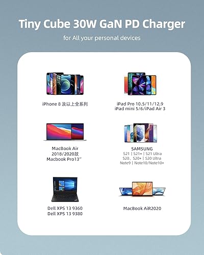 Miniatura 7 de Cargador USB C iFory 30W GaN Fast Mini cargador portátil pequeño adaptador de corriente de seguridad avanzada compatible con MacBook AiriPhone 13