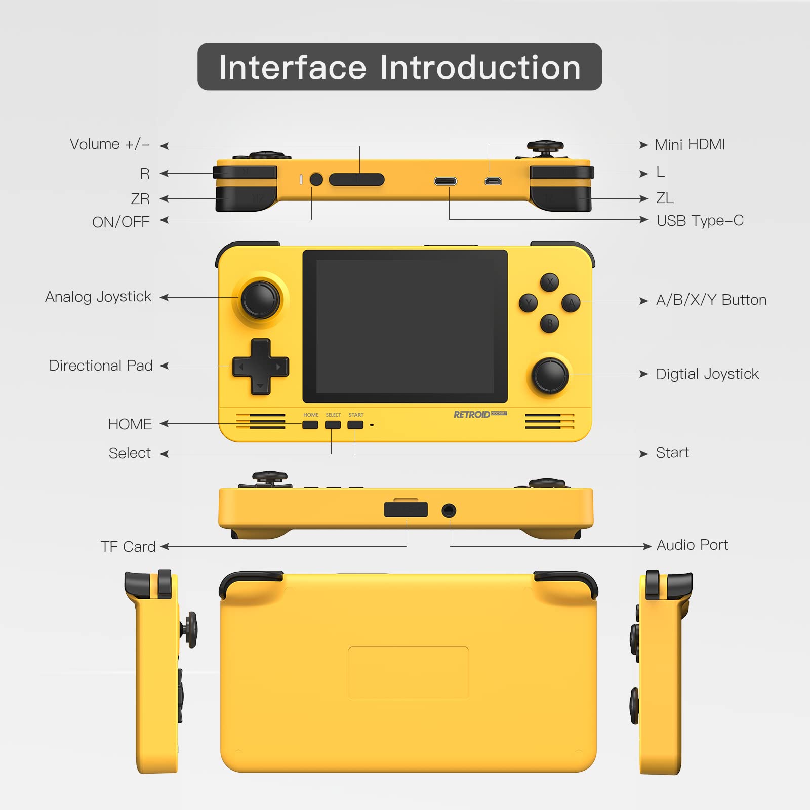 Retroid Pocket 2 Plus Retro Game Handheld Console, Retroid Pocket 2+ Android Retro Game Console