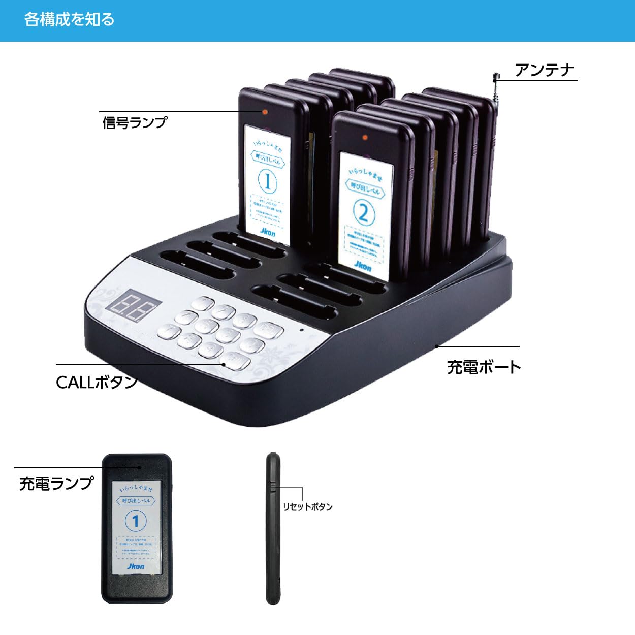 Amazon.co.jp: 呼び出しベル 受信機 (子機) 10台 セット飲食店 フード