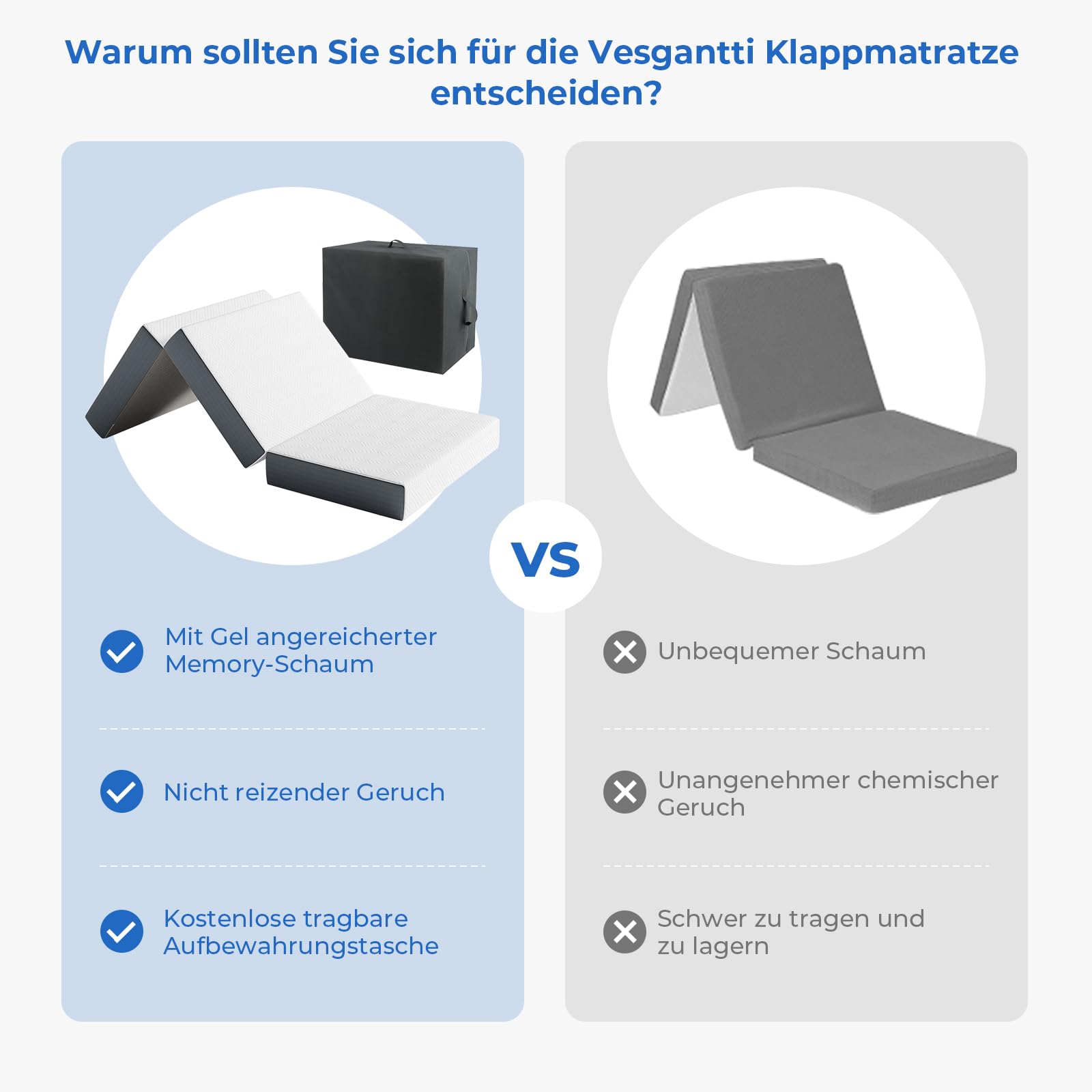 Vesgantti Klappmatratze Gästematratze 60x190x10 cm 3-teilige Gel Schaumstoff Faltbare Matratze für Gästebett Reisebett Platzsparend Öko-Tex Zertifiziert