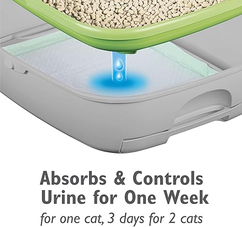 Miniatura 7 de Tidy Cats Breeze Spring Clean - Paquete de recambio de almohadillas para gatos (3) 10 unidades con toallitas Aurora Pet