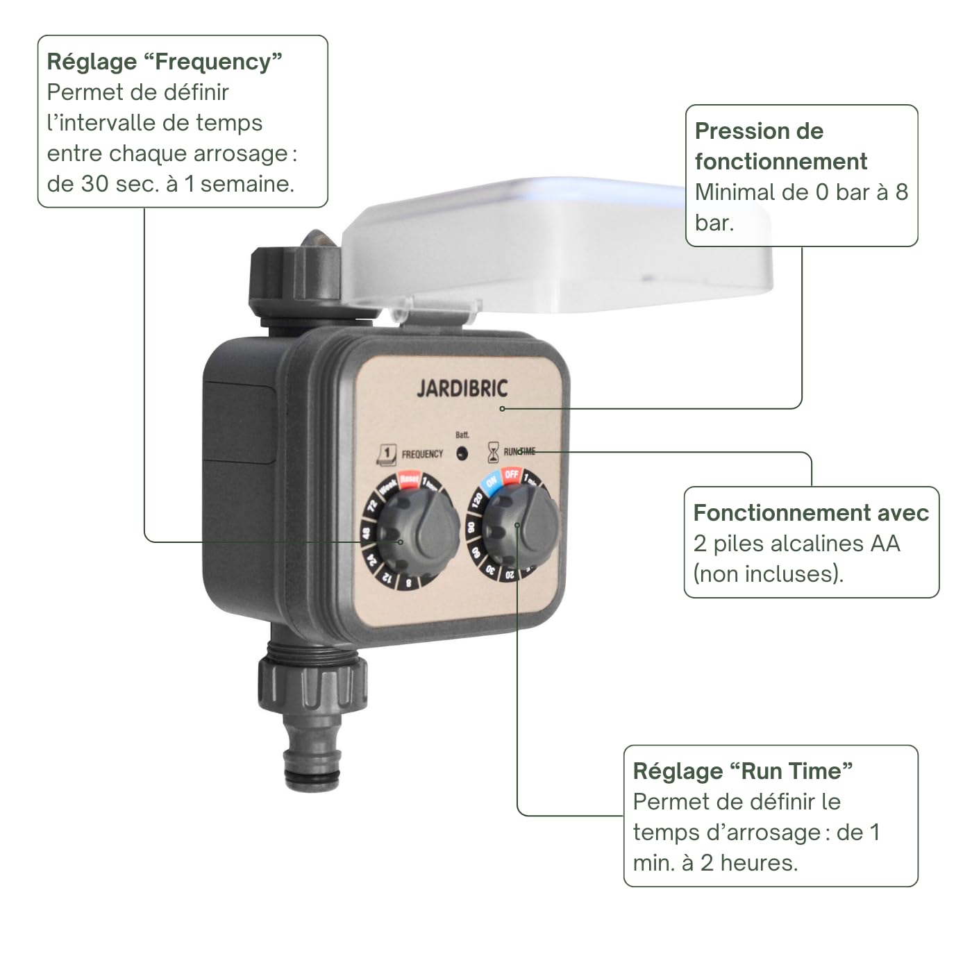 Jardibric - Kit Goutte à Goutte 25 m² Sans Pression 0 Bar - Programmateur - 40 m Tuyau 6 mm - 30 Goutteurs Réglables