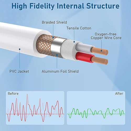Miniatura 14 de EBXYA Cable XLR de 1.5 pies, paquete de 6 unidades, cable de micrófono equilibrado premium con cable XLR de 3 pines macho a hembra, color negro