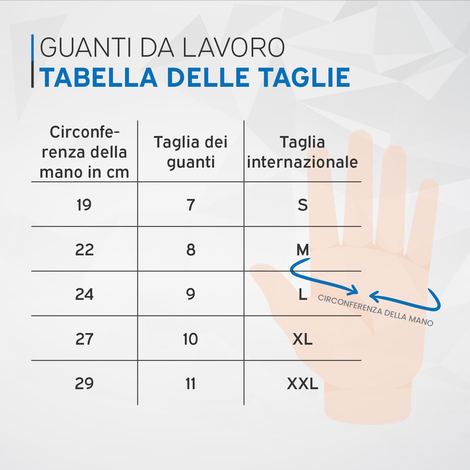 kör4u 140 paia di guanti da lavoro Elite, traspiranti e rivestiti, adatti come guanti protettivi, guanti da giardinaggio da donna e meccanici, rivestimento in nitrile di alta qualità, resistenti