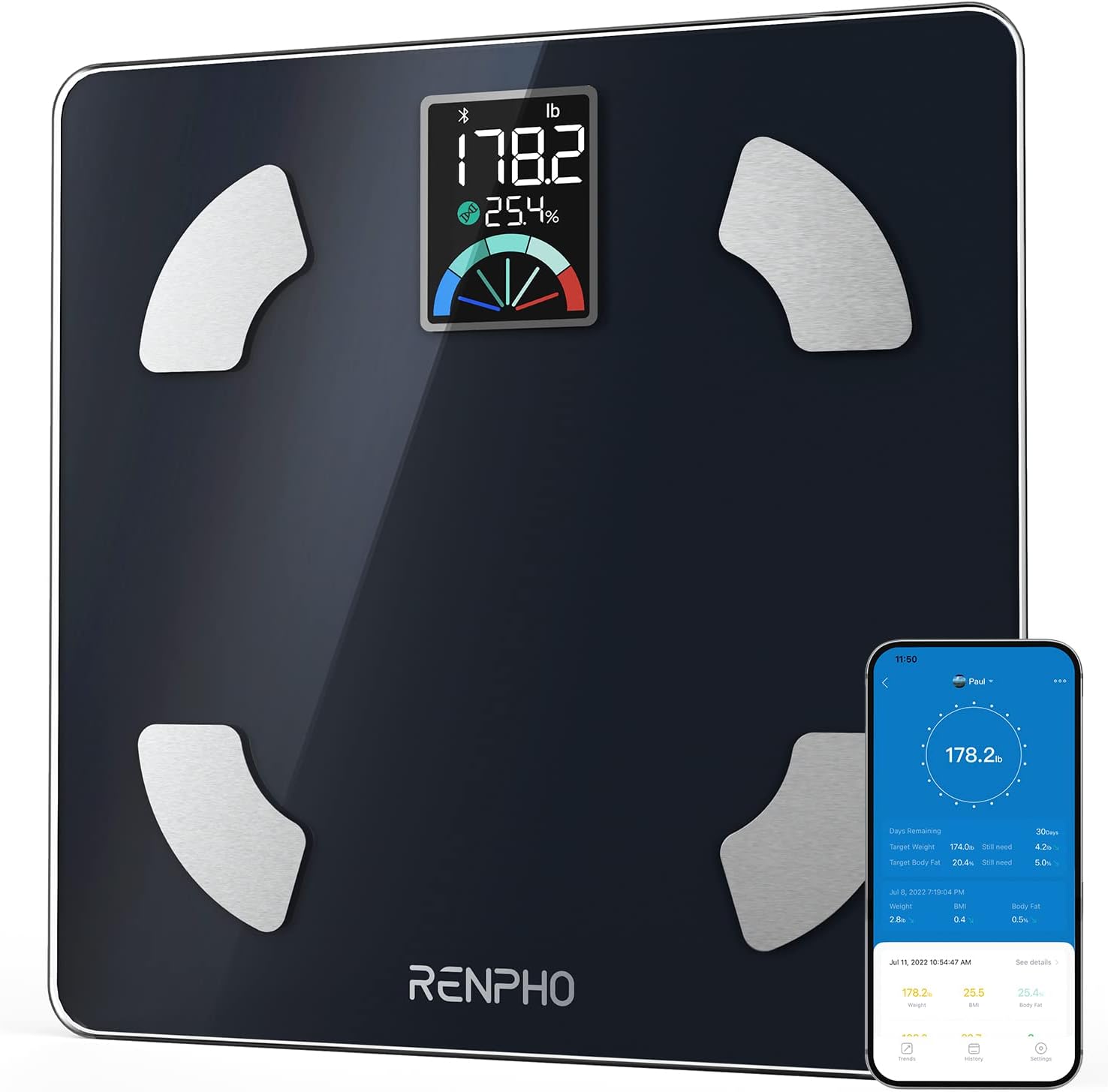 RENPHO Scale for Body Weight, Large VA Display Weighing Scale, High