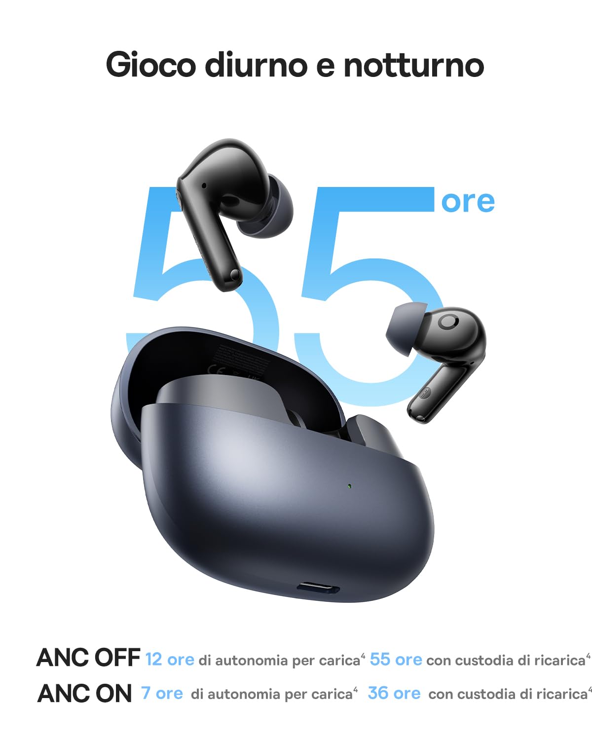 Baseus BP1 Pro Cuffie Bluetooth In Ear, Auricolari Bluetooth con cancellazione del rumore da -50 dB, Cuffiette Bluetooth con Hi-Res & LDAC, 6 Micron AI Chiamata Chiara, IP55, 55 Ore, Bluetooth 6.0