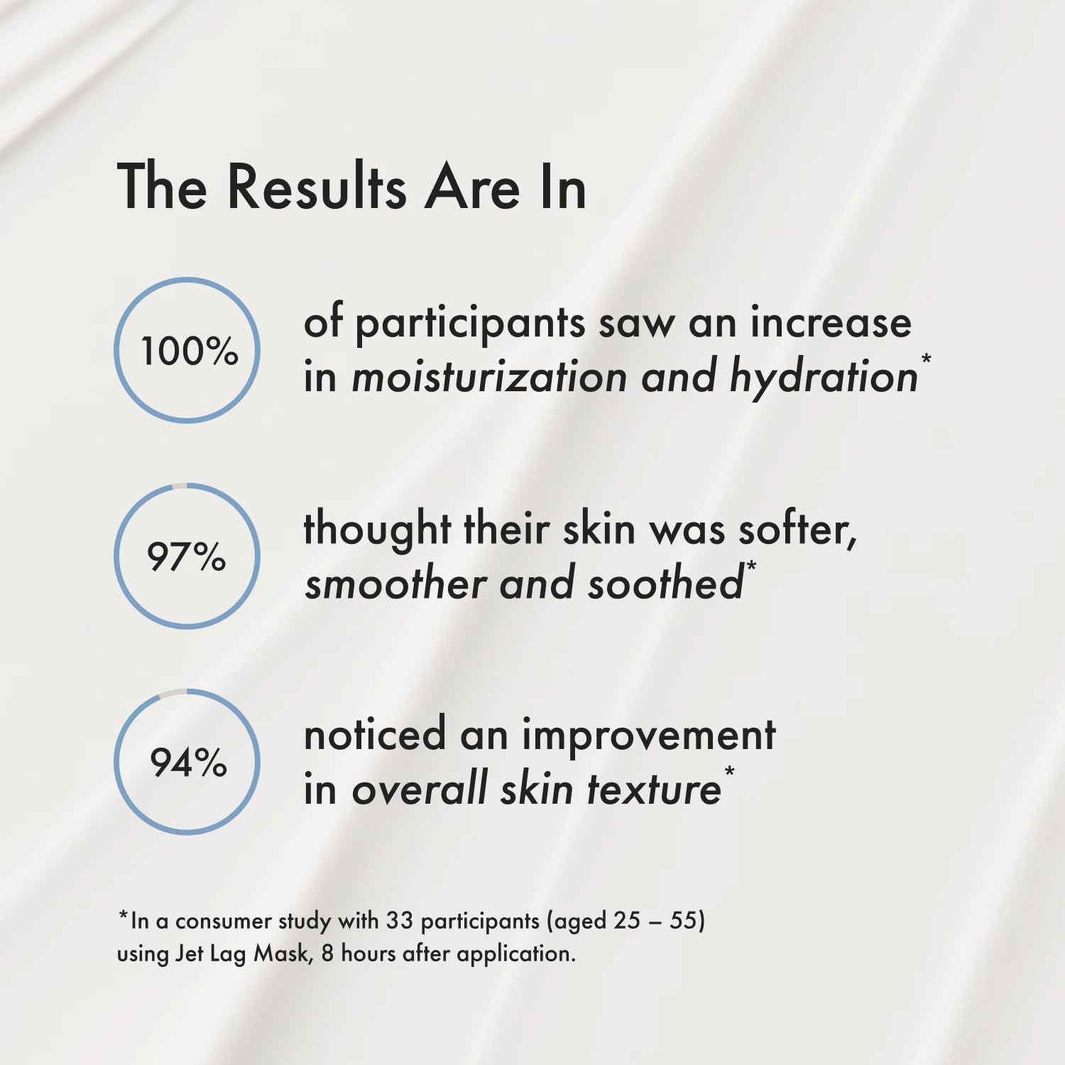 Summer Fridays Jet Lag Mask - Hydrating Overnight Mask -7