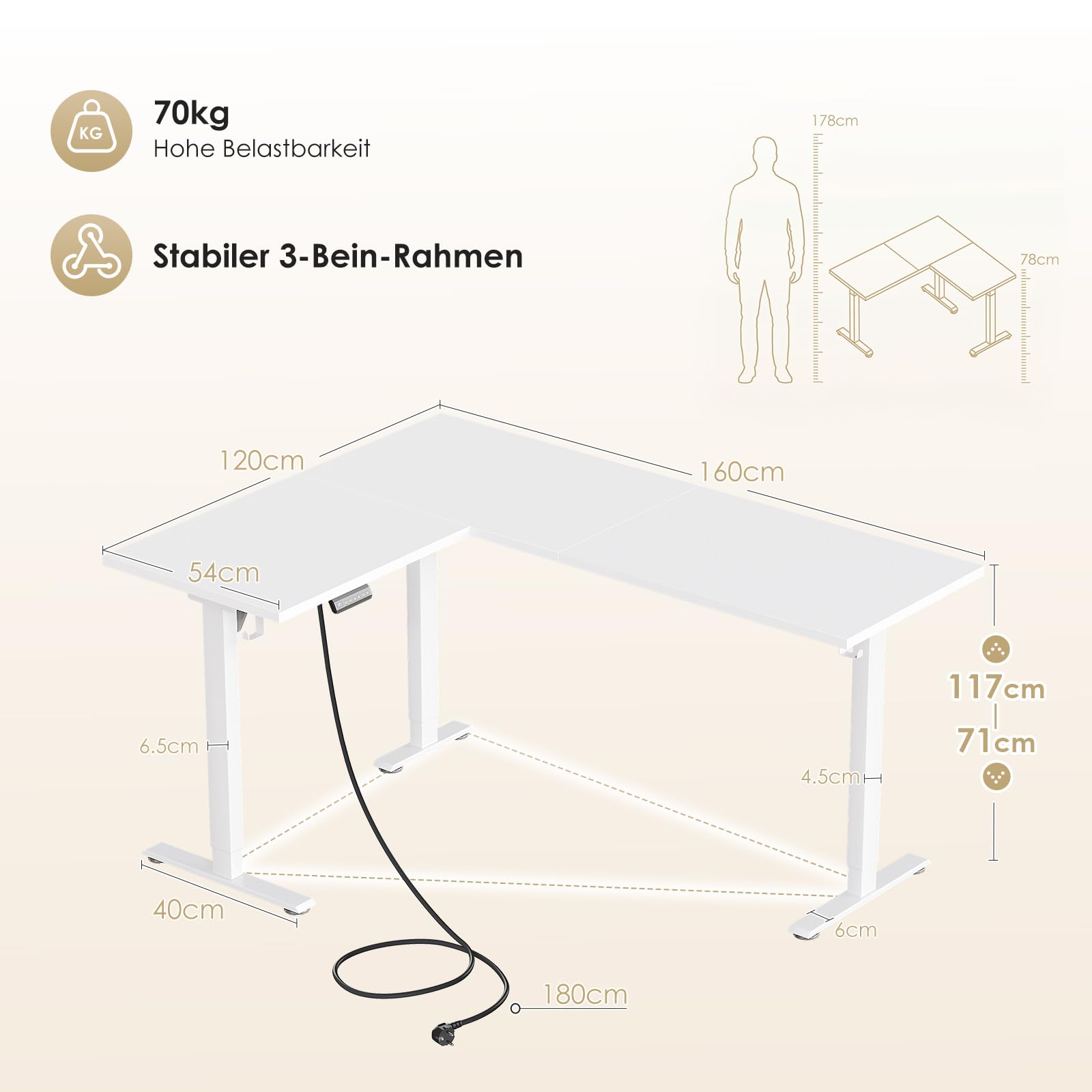 OffiGo Höhenverstellbarer Schreibtisch, 160 x 120 cm L-förmig Schreibtisch Höhenverstellbar Elektrisch, Eckschreibtisch Ergonomischer Steh-Sitz Tisch Computertisch, Weiß
