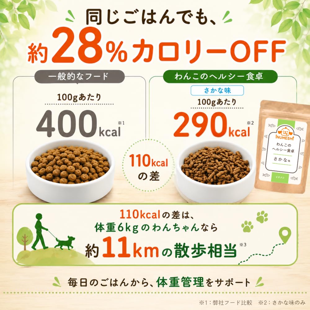 Amazon.co.jp: 【獣医師監修】 わんこのヘルシー食卓 犬 ダイエット