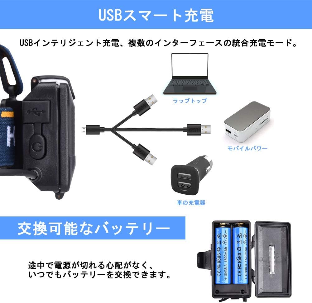 Amazon 8灯 Ledヘッドライト Usb充電式 型バッテリー２本付き 高輝度smd Cob 明るさ8000ルーメン 照射距離300メートル 1500mah 実用点灯８時間 赤 白ledライト 90度調整可能 8つ点灯モード Sosフラッシュ機能 後部認識灯 Ipx6防水 登山 キャンプ サイクリング
