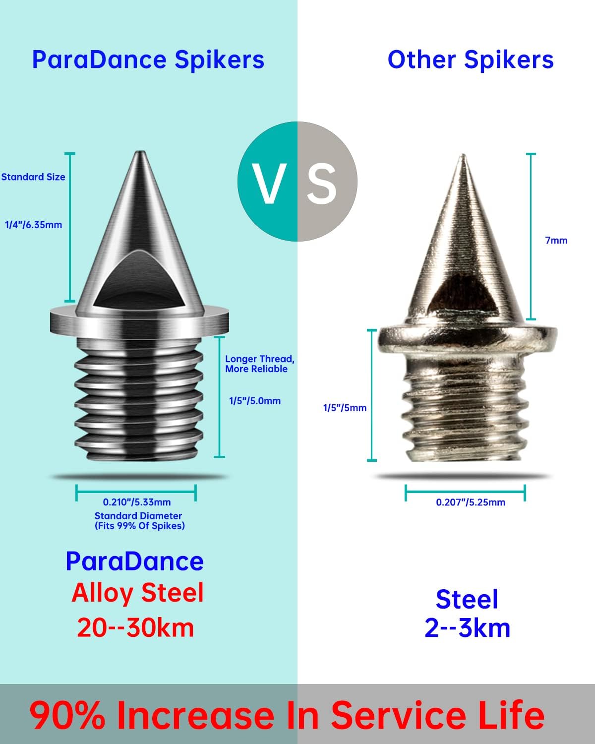 最終値下！ParaDance トラックスパイク トラックシューズ用 (50、シルバー+ブラック、1/4) 子供 ゴム靴