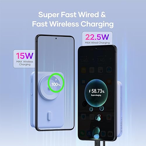 Miniatura 5 de Cargador portátil inalámbrico para Samsung, banco de energía ultra delgado de 5000 mAh con innovadora ventosa eléctrica, compatible con teléfono