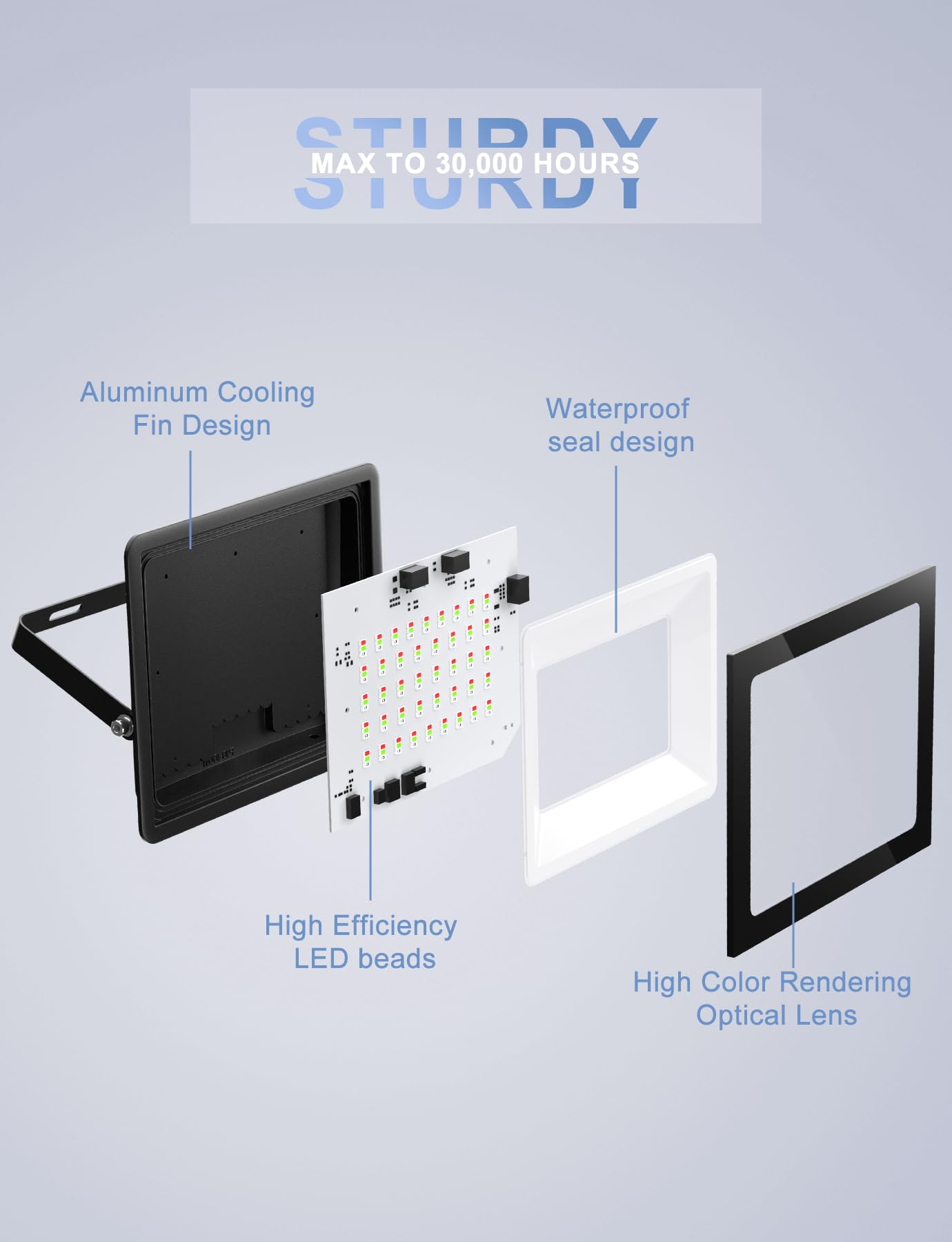 LED Außenstrahler entspricht 800W, 100W RGB Farbwechsel Fluter mit Fernbedienung, Bodenbeleuchtung Innen IP66, Strobe Bühnenbeleuchtung, Stehleuchten für