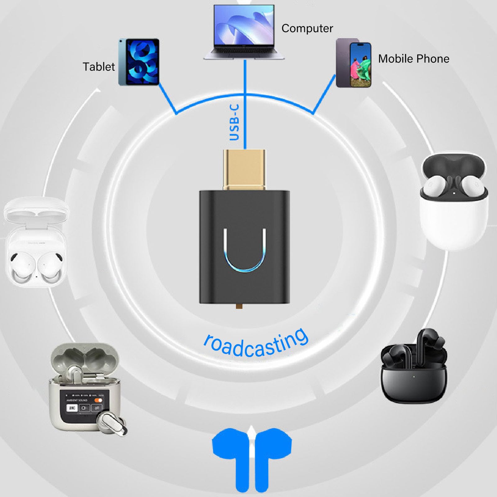 Adattatore Audio USB-C Bluetooth 5.4 AptX, Dongle Vivavoce Per PC E Laptop, Trasmettitore Plug And Play Con Auracast E Bassa Latenza