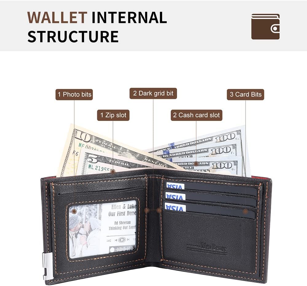 Jewelstruck Custom Wallets for Men Personalized Photo Wallet Engraved Fathers Day Customized Gifts for Men Dad Husband - Image 3