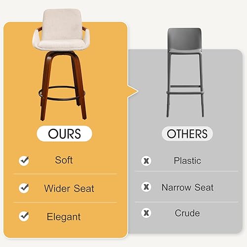 Miniatura 5 de Juego de 2 taburetes de bar giratorios modernos, taburetes de bar de 26 pulgadas de altura de mostrador con respaldo alto, sillas tapizadas de