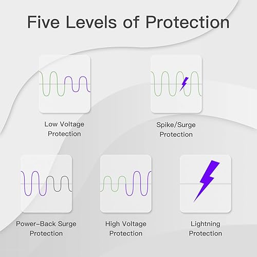 Miniatura 6 de BSEED - Protector electrónico contra sobretensiones para electrodomésticos, protector de voltaje para refrigeradores y congeladores, salida de
