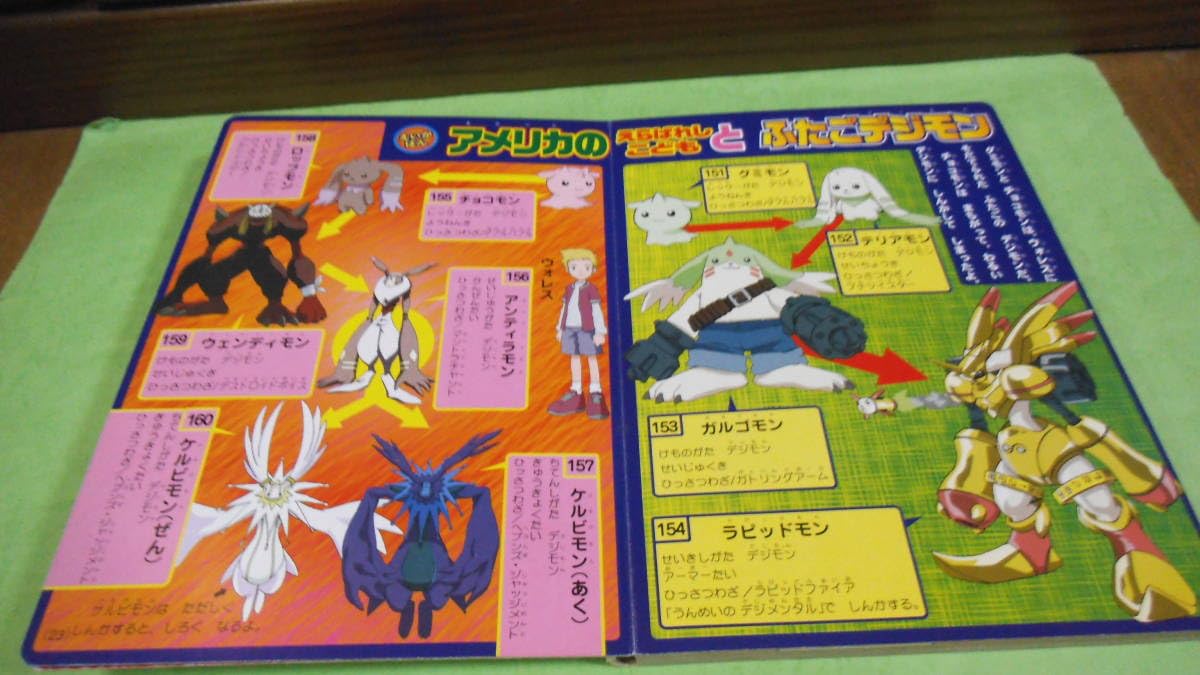 デジモンアドベンチャー　設定資料集　美品 Amazon.co.jp: 設定資料集 デジモンアドベンチャー キャラクター
