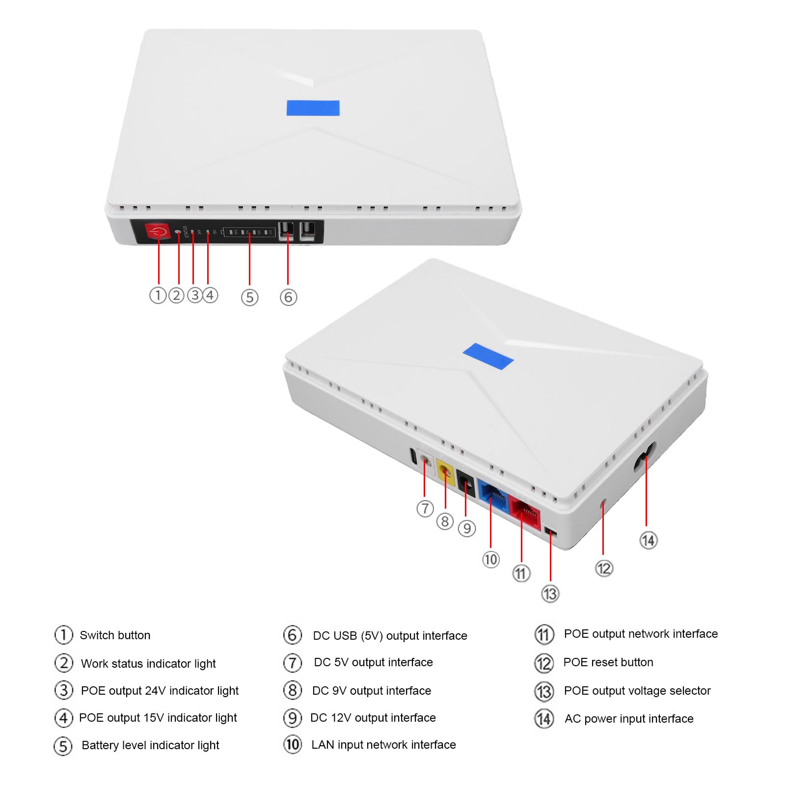 WALFRONT Mini Onduleur 8800 MAh avec Batterie de Secours pour Routeur, Modem et Caméra de sécurité (Blanc). (Prise UE)