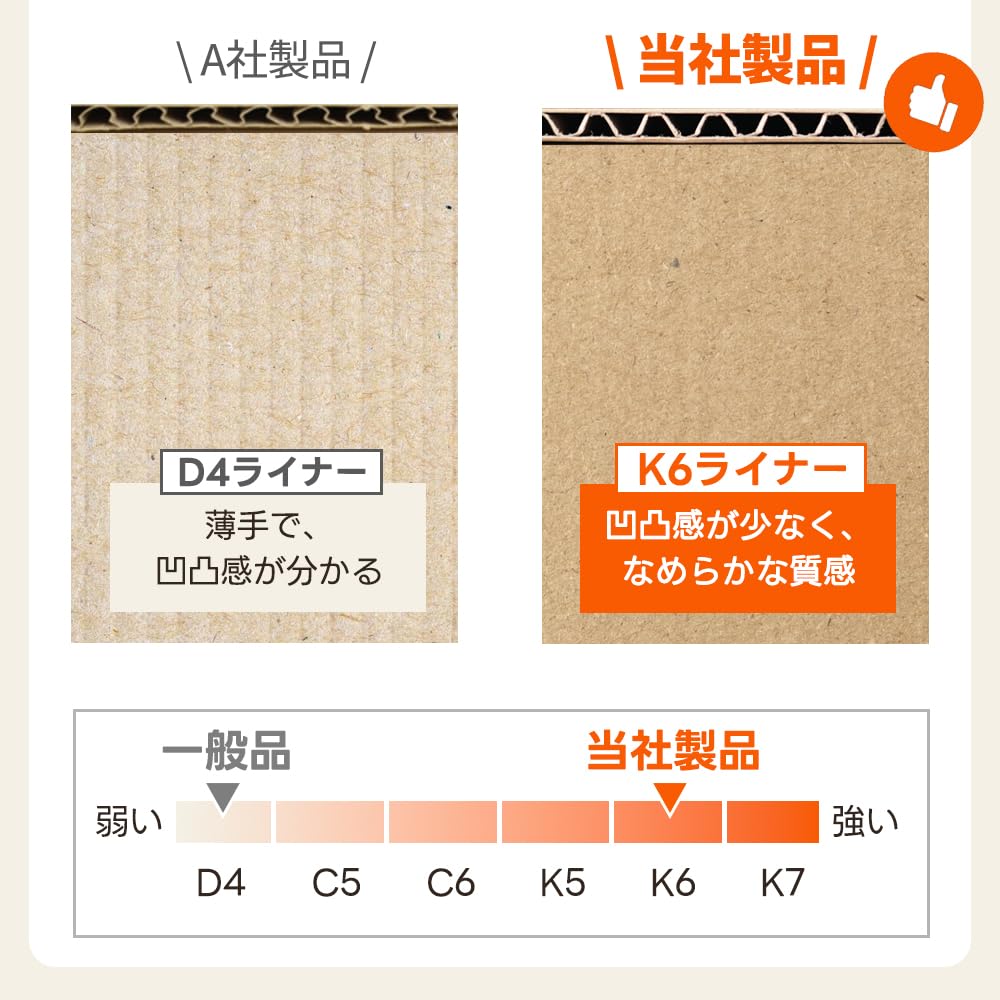 Amazon.co.jp: 【折り目付き サイズ調整可】 (宅配100サイズ（A4) 40枚
