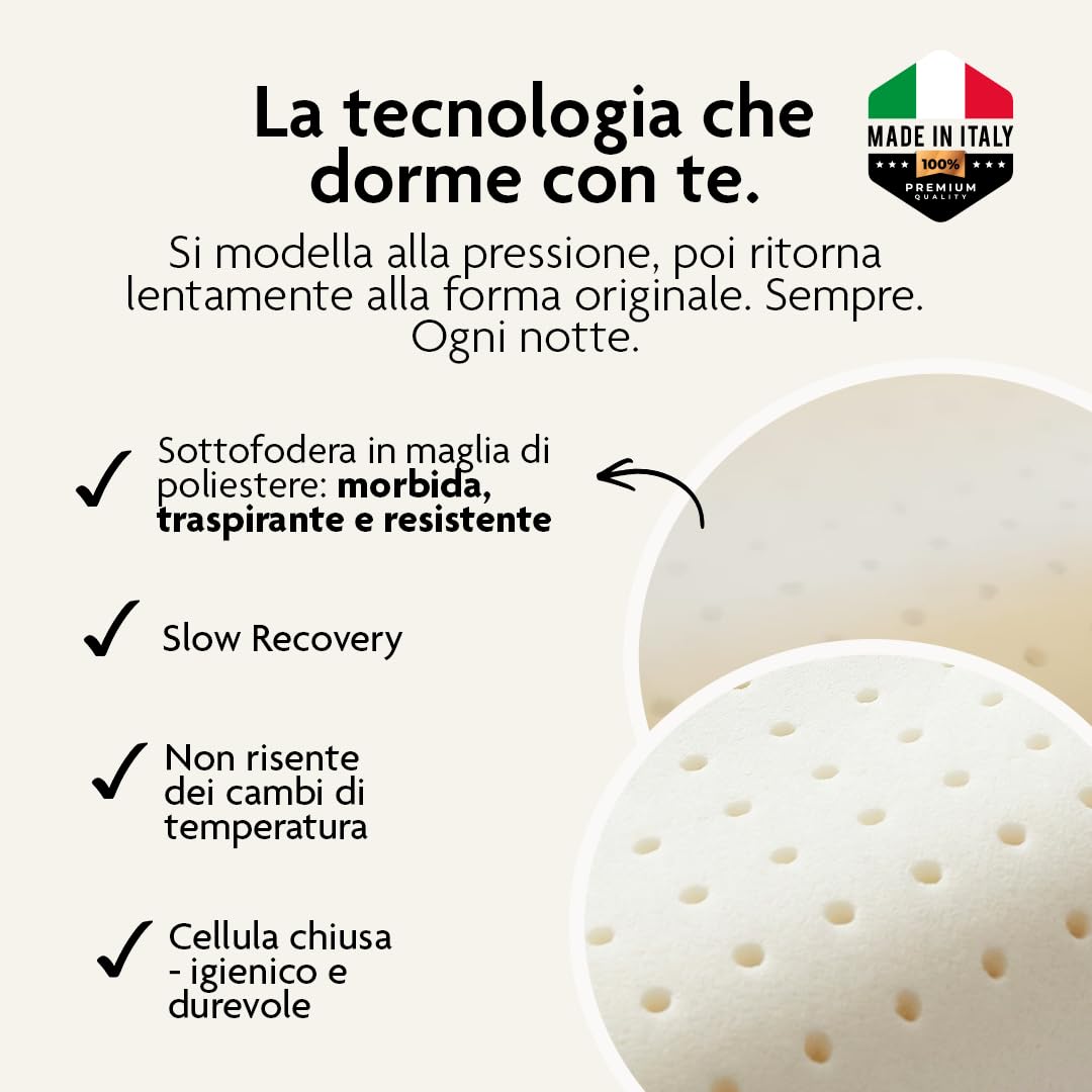NORELUX Cervical Cuscino Cervicale Forato a Doppia Onda in Memory Foam, Fodera in Aloe Vera, Guanciale Viscoelastico per Supporto a Testa e Collo, OEKO-TEX Standard 100, 67x42x9/11cm, Made in Italy