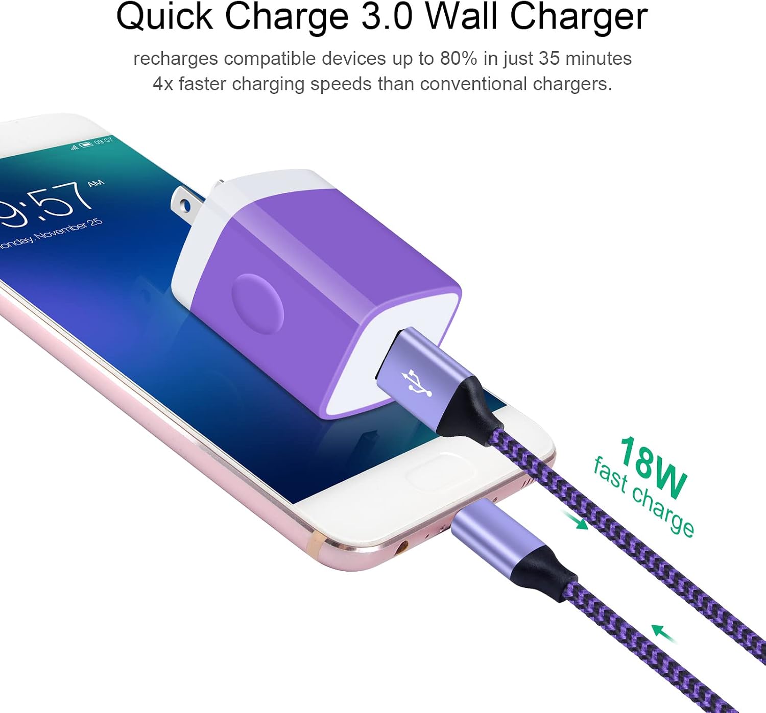 USB C Fast Charger Compatible for Samsung Galaxy S23, S22 5G, S22 Ultra, S22 Plus, S21 FE 5G, S21 5G, S21 Ultra 5G, S20 FE 5G, S20 5G, S20 Ultra 5G, S10 S10e S9 S8, Note 20 Ultra 5G, A53 A13 A03s 5G