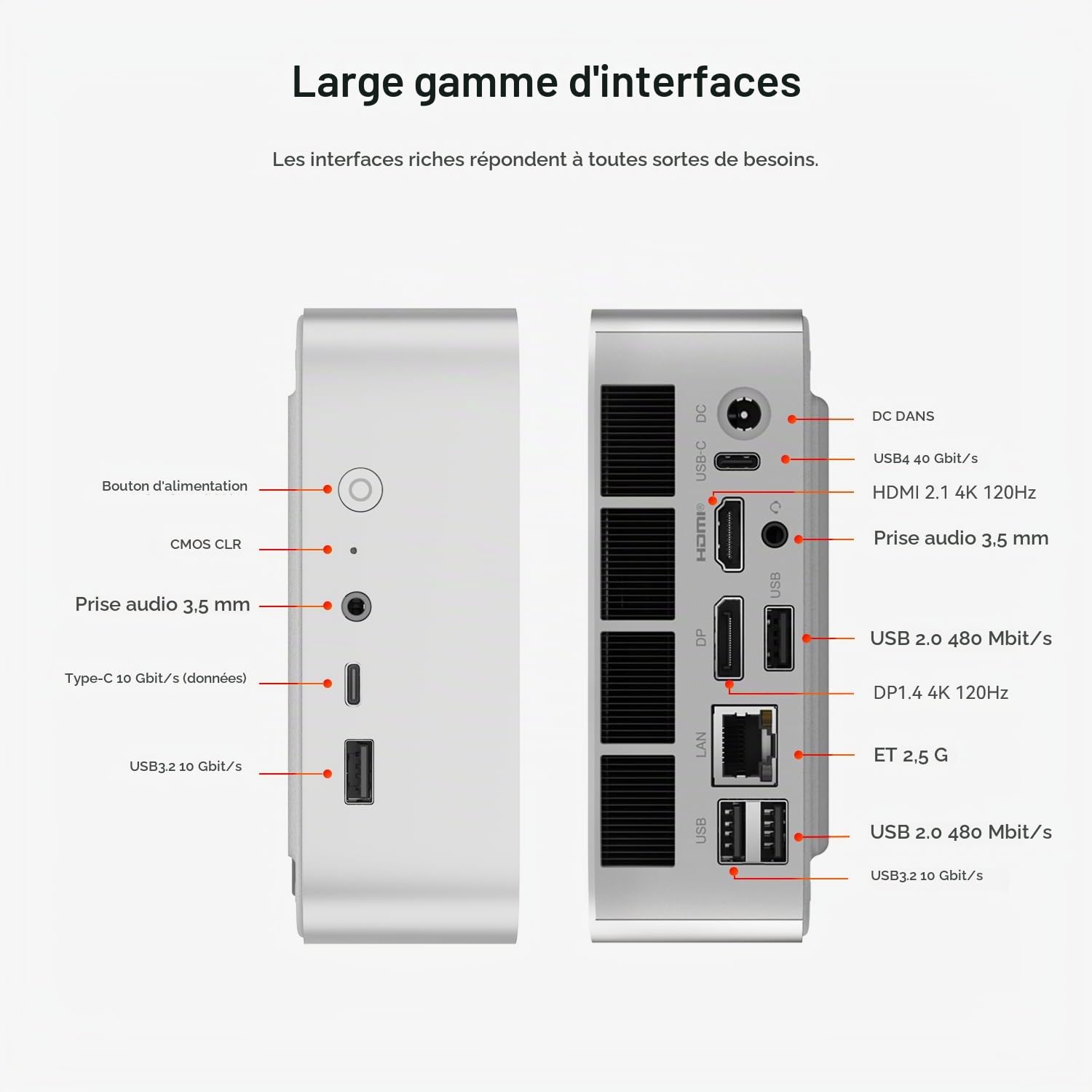 Beelink SER8 Mini Gaming PC, Processeur Ryzen 7 8845HS 8 cœurs 16 Threads 5.1 GHz, RAM 64G DDR5, SSD 1T, 4K@120Hz, USB4/DP/HDMI/ 2.5G LAN/WiFi6 BT5.2
