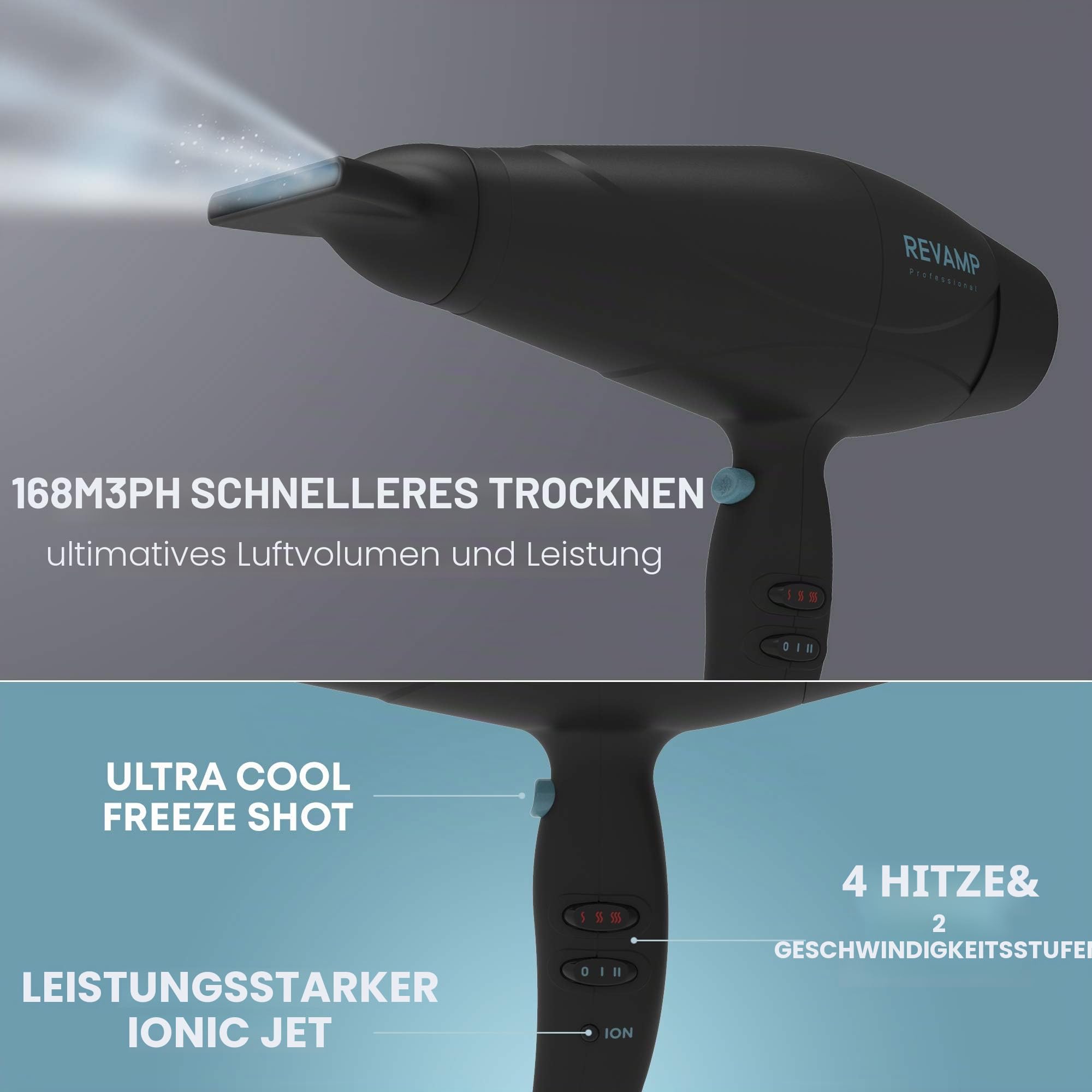 REVAMP 5000 Haartrockner – leistungsstarker 2400W Leicht-Haartrockner, schnelles Trocknen, 4 Temperatur- und 2 Geschwindigkeitsstufen und Kaltlufttaste, angereichert mit Glanz-Ölen für alle Haartypen | 4 Temperaturstufen, 2 Geschwindigkeitsstufen, Kaltluf
