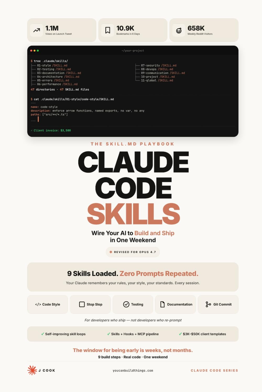 Claude Code Skills - The SKILL.md Playbook: Wire Your AI to Build and Ship in One Weekend. (Claude Code Playbooks)