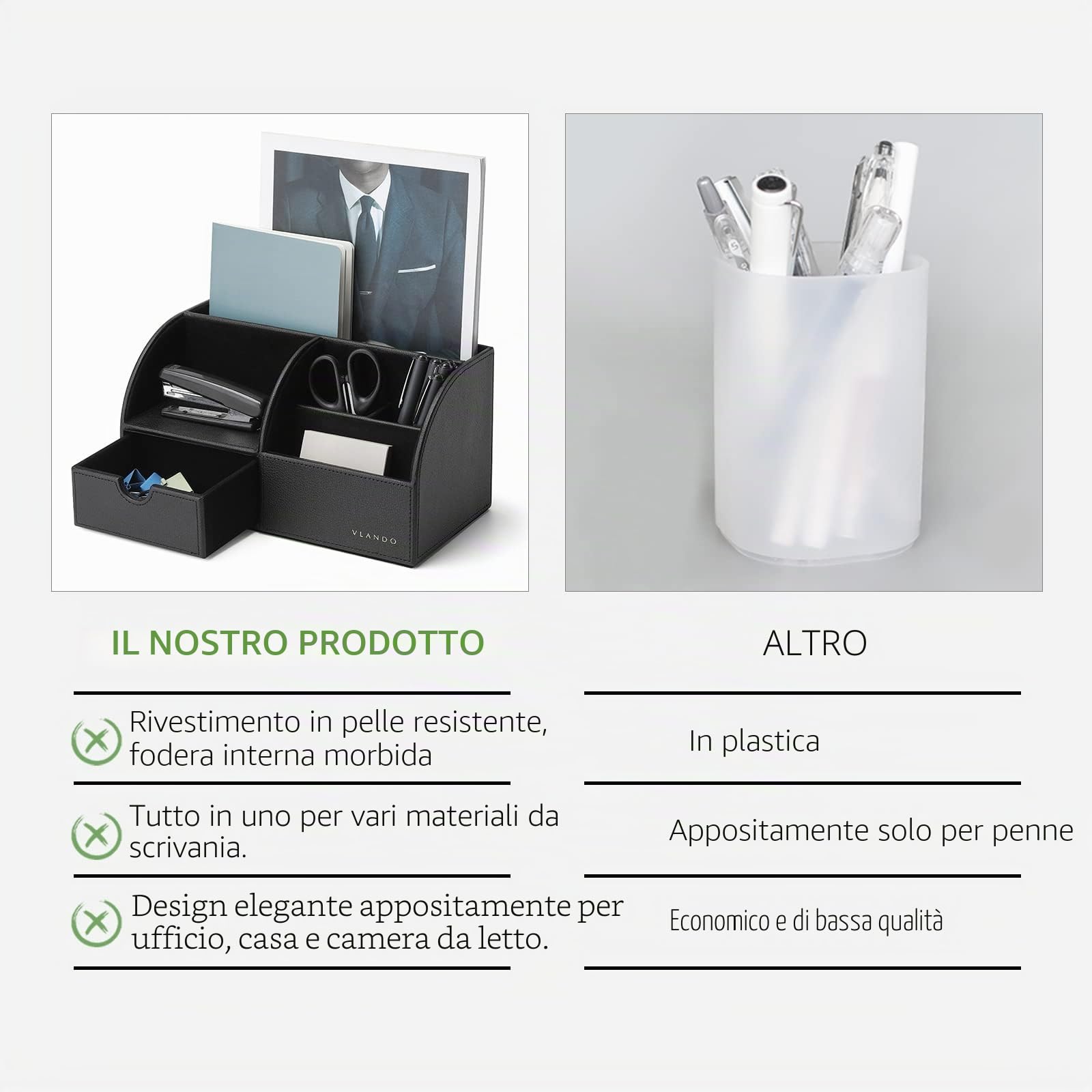 Vlando Multifunzionale Portaoggetti da scrivania,Organizzatore di cancelleria, Portapenne da Scrivania, Organizer da scrivania, Portaoggetti da ufficio in Pelle PU (Nero) | Regalo per marito o papà, in pelle PU, organizer da scrivania per tablet, PC, tele