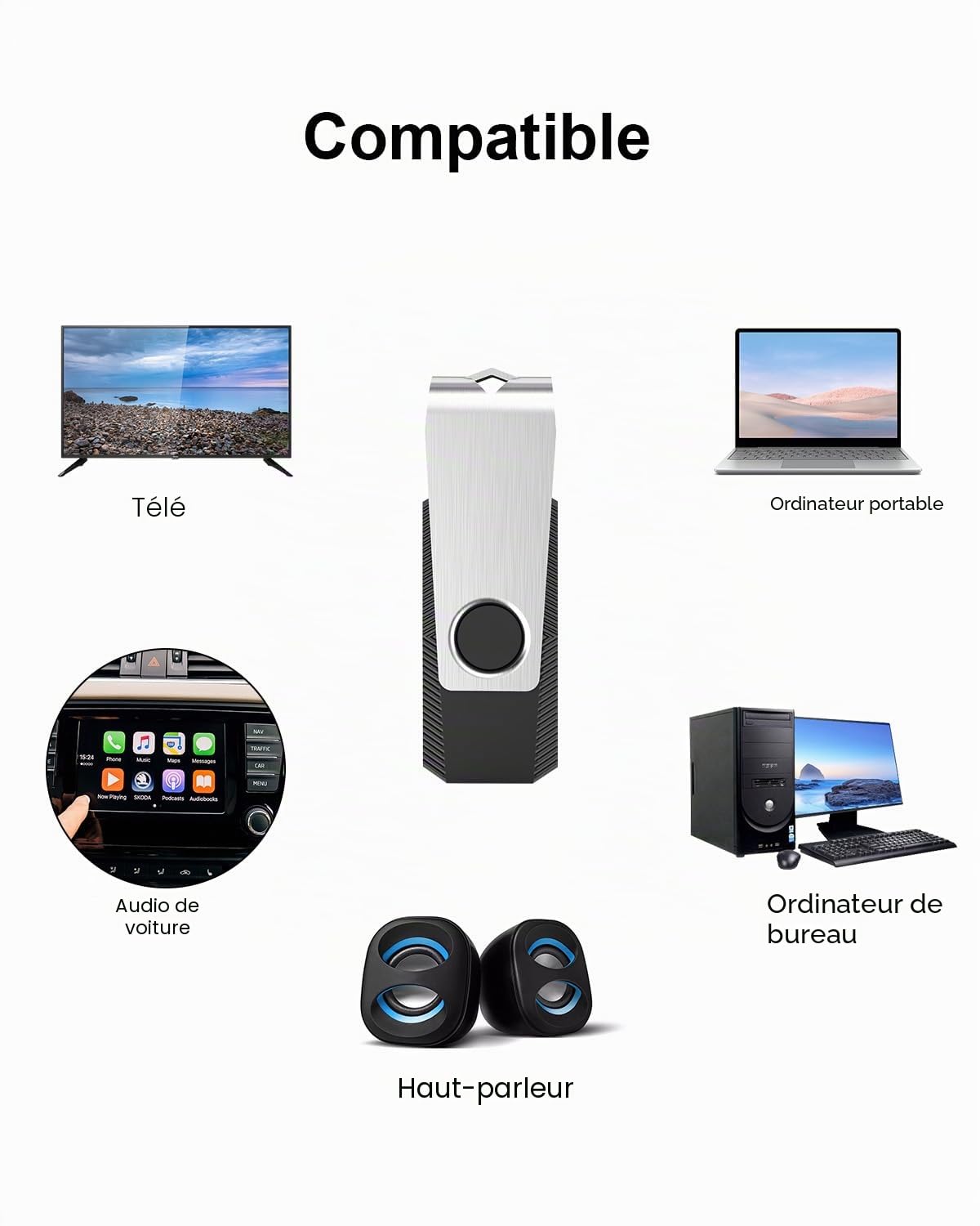 KEXIN Clé USB 32Go 3.0 Lot de 10 Clé USB 3.0 32Go Rapide Cle USB 3.0 32 Go USB Flash Drive 32 Giga avec Pince en Métal à 360° Compatible Mixte Couleur pour PC/Ordinateurs/TV/Car