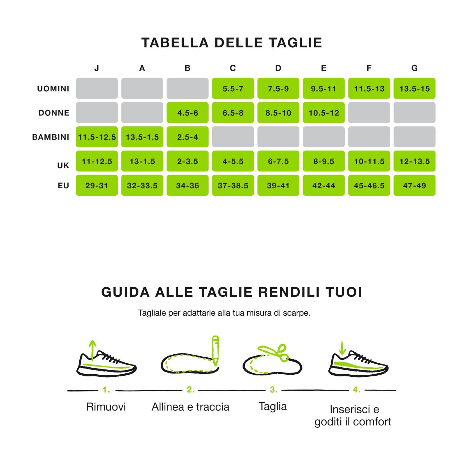 Superfeet - Solette per tutti gli usi con arco plantare alto - Inserti ortopedici per scarpe