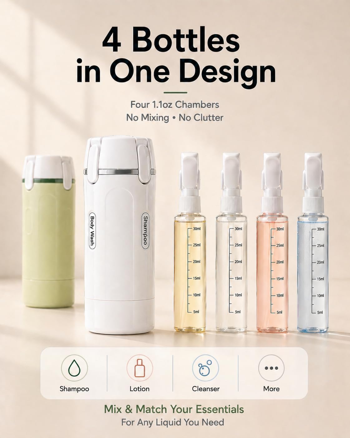 4 in 1 Travel Dispenser Bottle, TSA Approved Leak Proof Refillable Toiletry Containers for Shampoo, Conditioner, Lotion & Skincare – Easy Clean Travel Bottles for Gym, Business