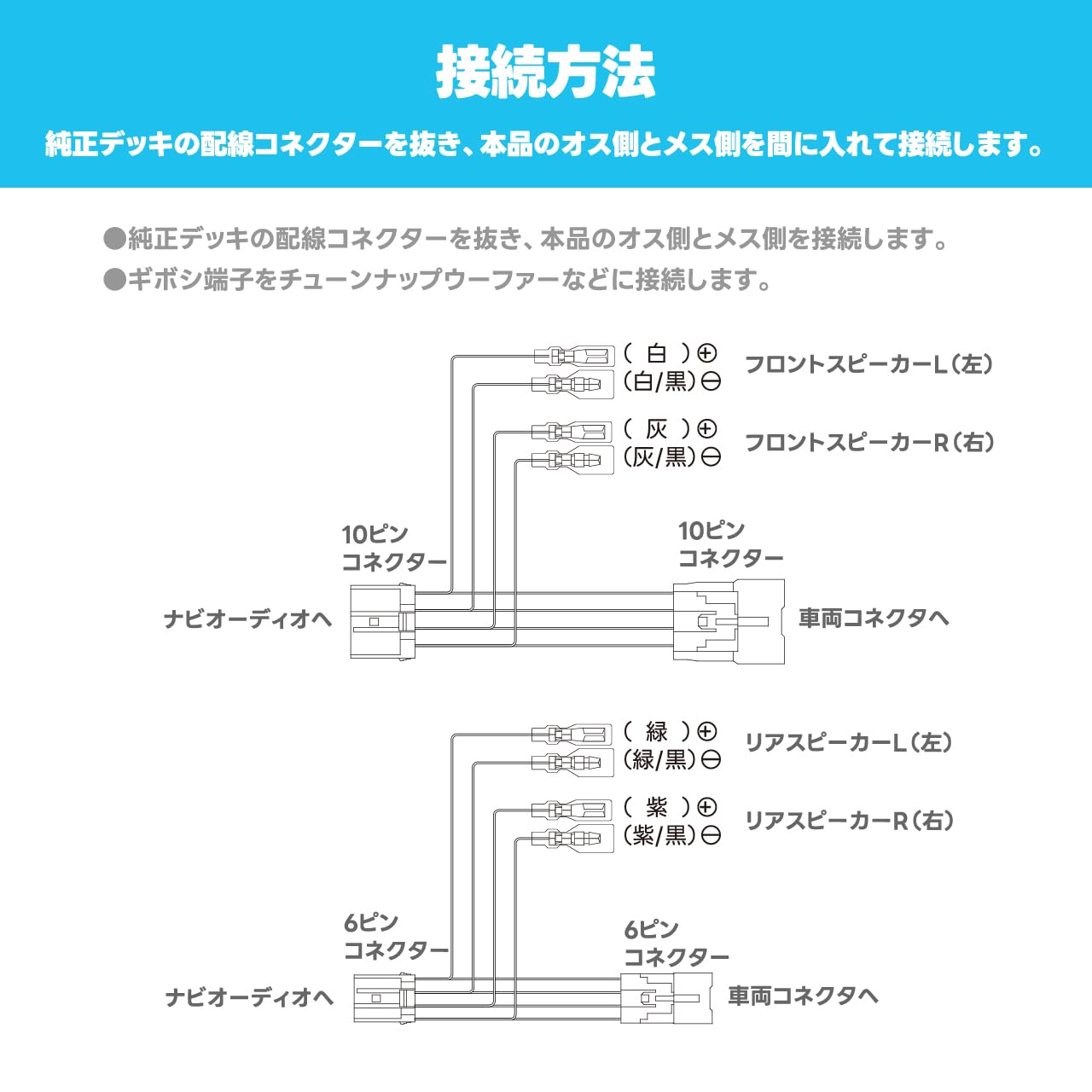 Amazon.co.jp: Beat-Sonic[ビートソニック]トヨタ純正スピーカー出力
