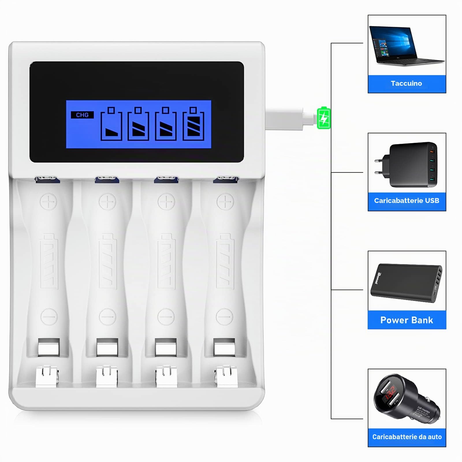 BONAI Caricabatterie per Pile Ricaricabili AA AAA con Display LCD, 4 Slot Indipendenti, Carica Ni-MH, Cavo USB