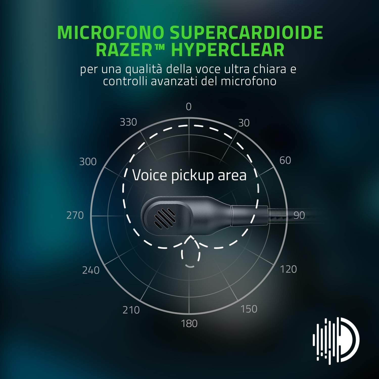 Razer BlackShark V2 Pro per PC Cuffie da gioco Esports Premium senza fili (Cuffie Wireless con Driver da 50 mm, Microfono Supercardioide HyperClear, Bluetooth) Bianco