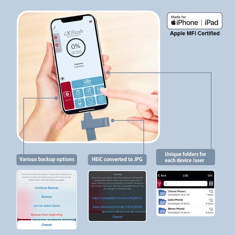 1TB Apple MFi Certified Morandi Blue iXflash Backup Flash Drive 2-in-1 USB for iPhone, iPad, and Computer, USB Type A & Lightning, Best Photo Stick for iPhone Photo Transfer and Storage