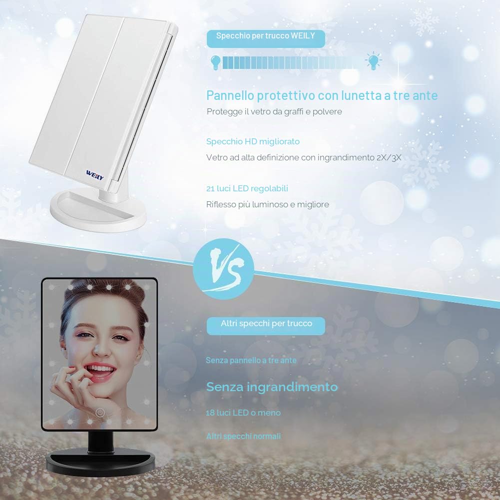 WEILY Specchio per Trucco con 21 Luci, 1x / 2x / 3x Specchietti per Ripiegabile con che Ruota di 180°, Specchio Trifold con Touch Screen Regolabili per Regalo Donne (Bianco)
