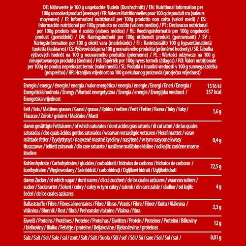 MIJOMA 3er Pack Italienische Herznudeln - Hartweizengrieß Nudeln in Liebe Vollendeter Herzform - Mit Tomate & Spinat Perfektionierte Love Pasta - ideales Mitbringsel, 3x250g