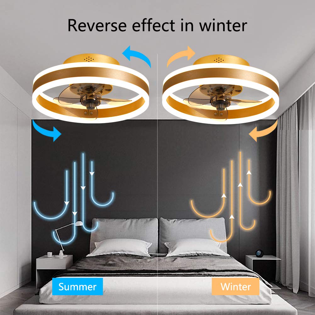 Dempen Plafondventilatorlamp Met Verlichting App En Afstandsbediening Ultradunne 18cm Plafondlamp Onzichtbaar Stil Led Dimbaar Plafondventilatoren Voor Woonkamer Slaapkamer White 661997050