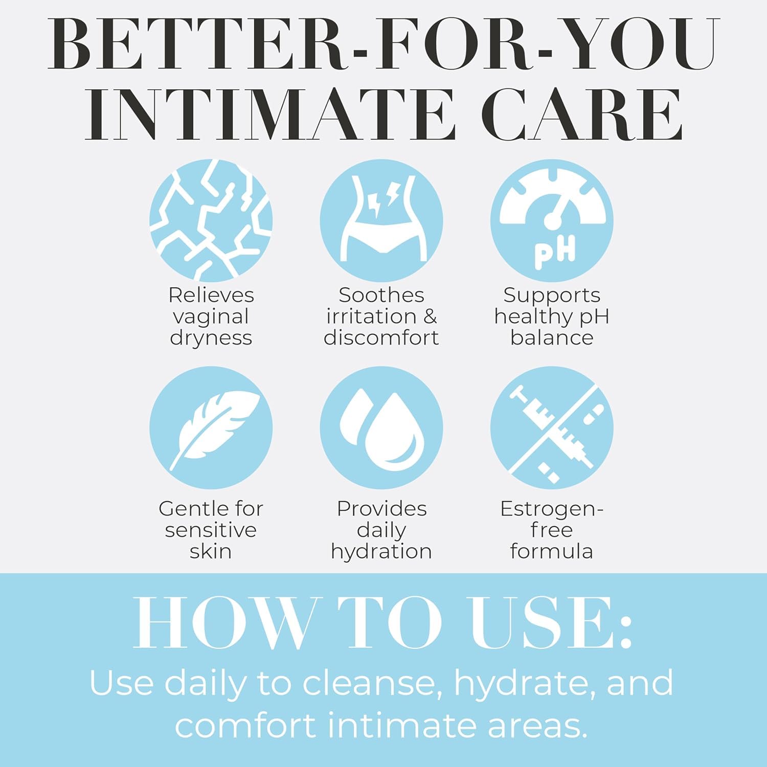 Feminine Wash, Unscented Feminine Cleanser for pH Balance and Vaginal Dryness Relief, Suitable for Sensitive Skin + pH Balance Oral Pills for Vaginal Moisture, Dryness, Itching Relief