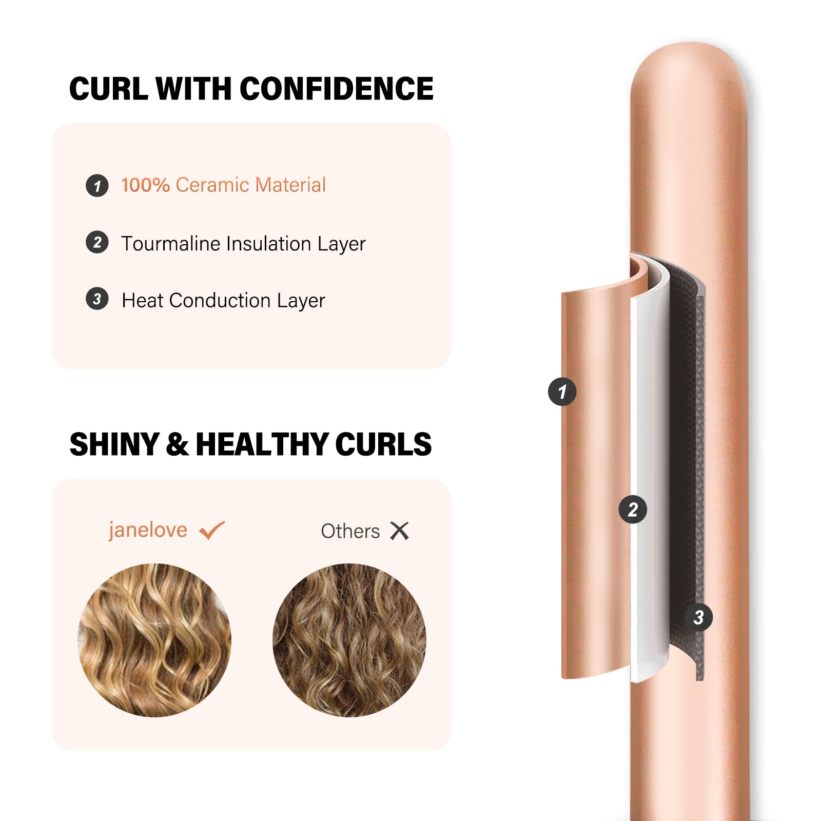 5 in 1 Lockenstab Set - janelove 10-32mm Keramik Lockenstab mit Verschiedenen Aufsätzen für Große und Kleine Locken, 2 Einstellbare Temperatur Lockenwickler Kit mit Handschuhe & Nylontasche (Roségold)