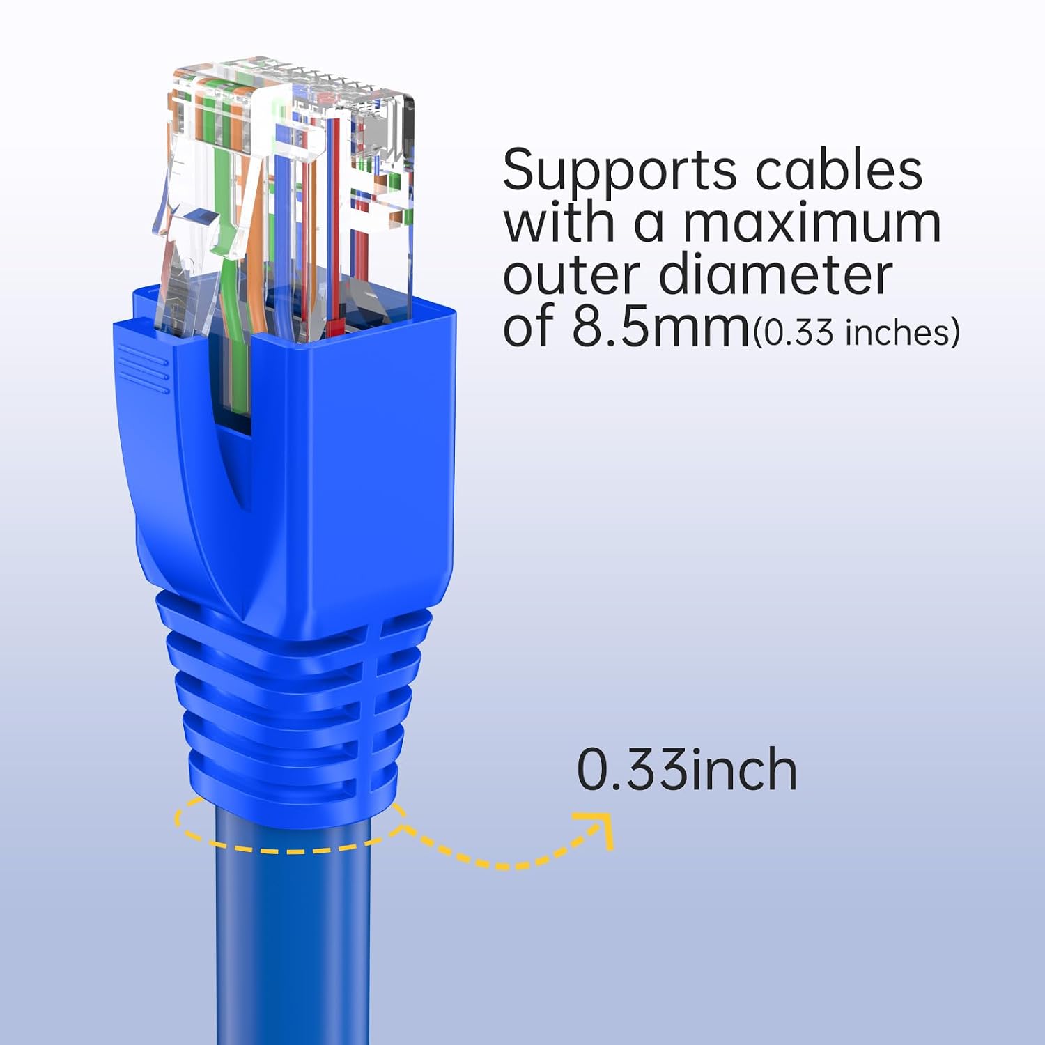 20-Pack Cat6 Cat7 Cat8 RJ45 Strain Relief Boots, Square-Press Blue Ethernet Cable Connectors Boots for 8.5mm(0.33in) Cat6 Cat7 Cat8 Cables