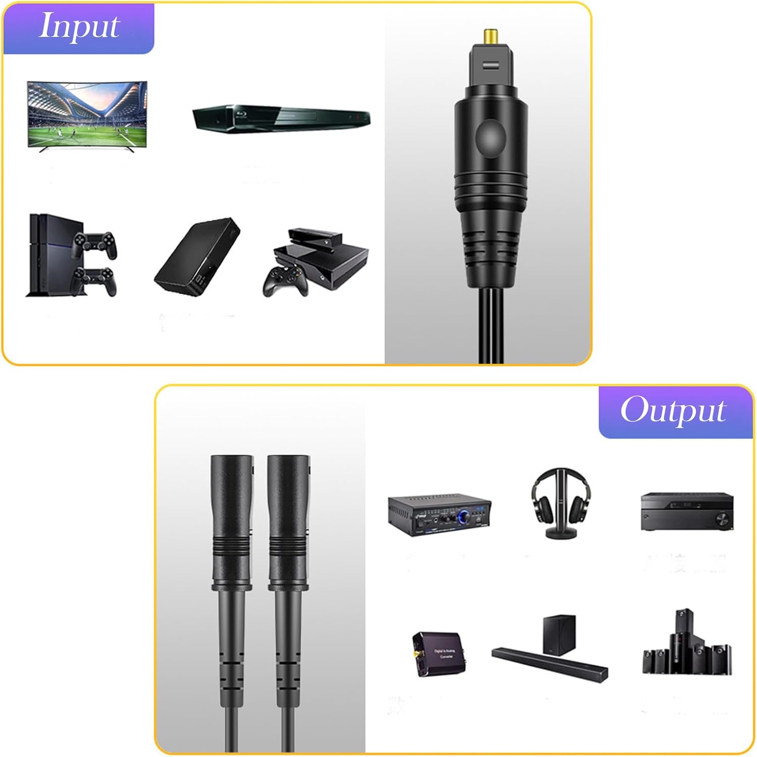 Digital Optical Audio Splitter,Optical Splitter 1 in 2 Out for Xbox,PS4,PS5,DVD,TV Box,Home Theatre, Receiver,Sound Bar,PS3/PS4 - Image 5