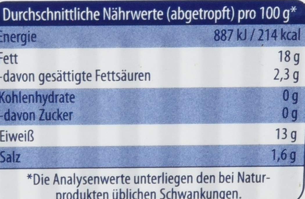 Rügen Fisch Makrelenfilets, 19er Pack (19 x 200 g)