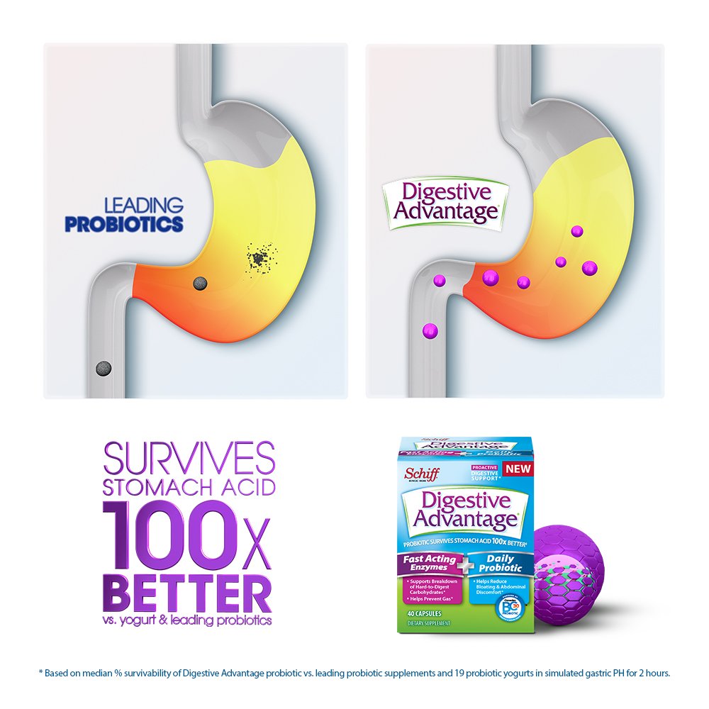 Fast Acting Enzymes Plus Daily Probiotic Capsules, Digestive Advantage