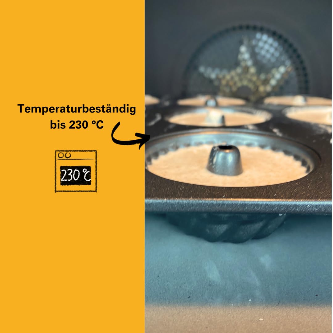 Birkmann, Easy Baking, Mini-Gugelhupfblech 12-fach, Backform für Mini-Kuchen, Muffins und Cupcakes, mit Antihaftbeschichtung und Rezeptcode, 881167